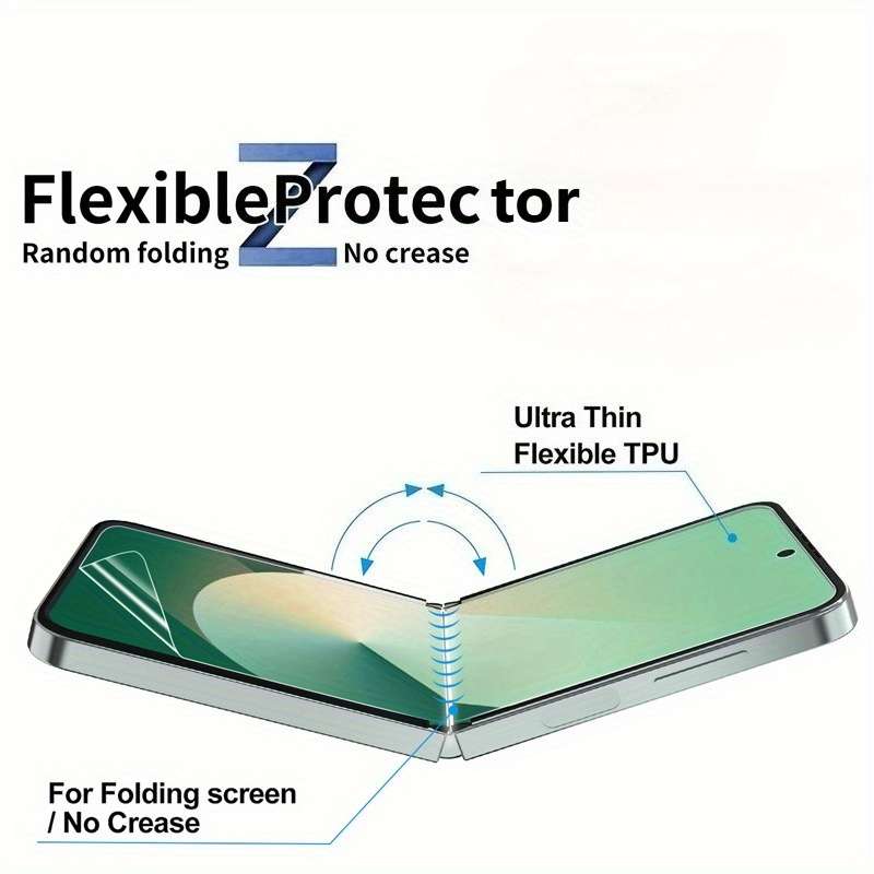 Screen Protector Compatible Model Samsung Galaxy Z Flip 5