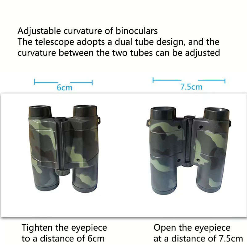 Telescope Quantity 1