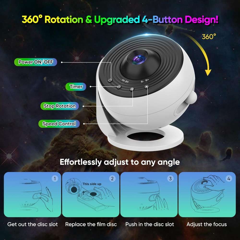 Projector Color White Black