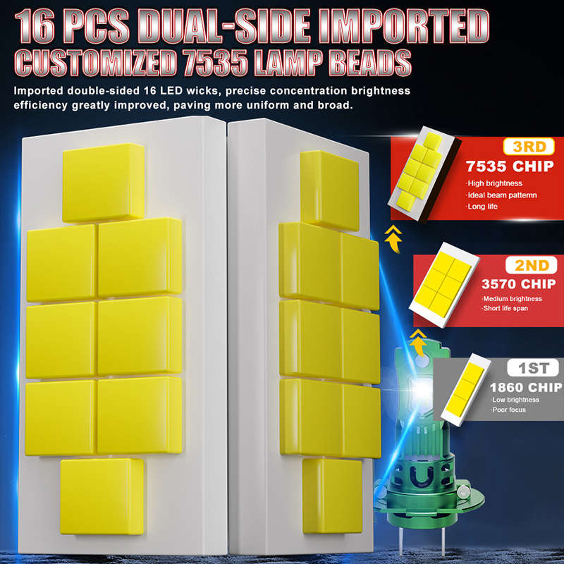 Car Lights Model H4 Quantity 2Pcs
