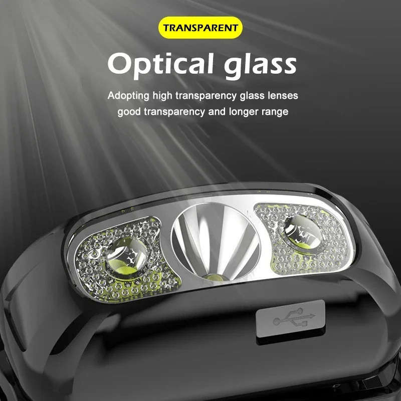 Headlamp Color Orange Induction
