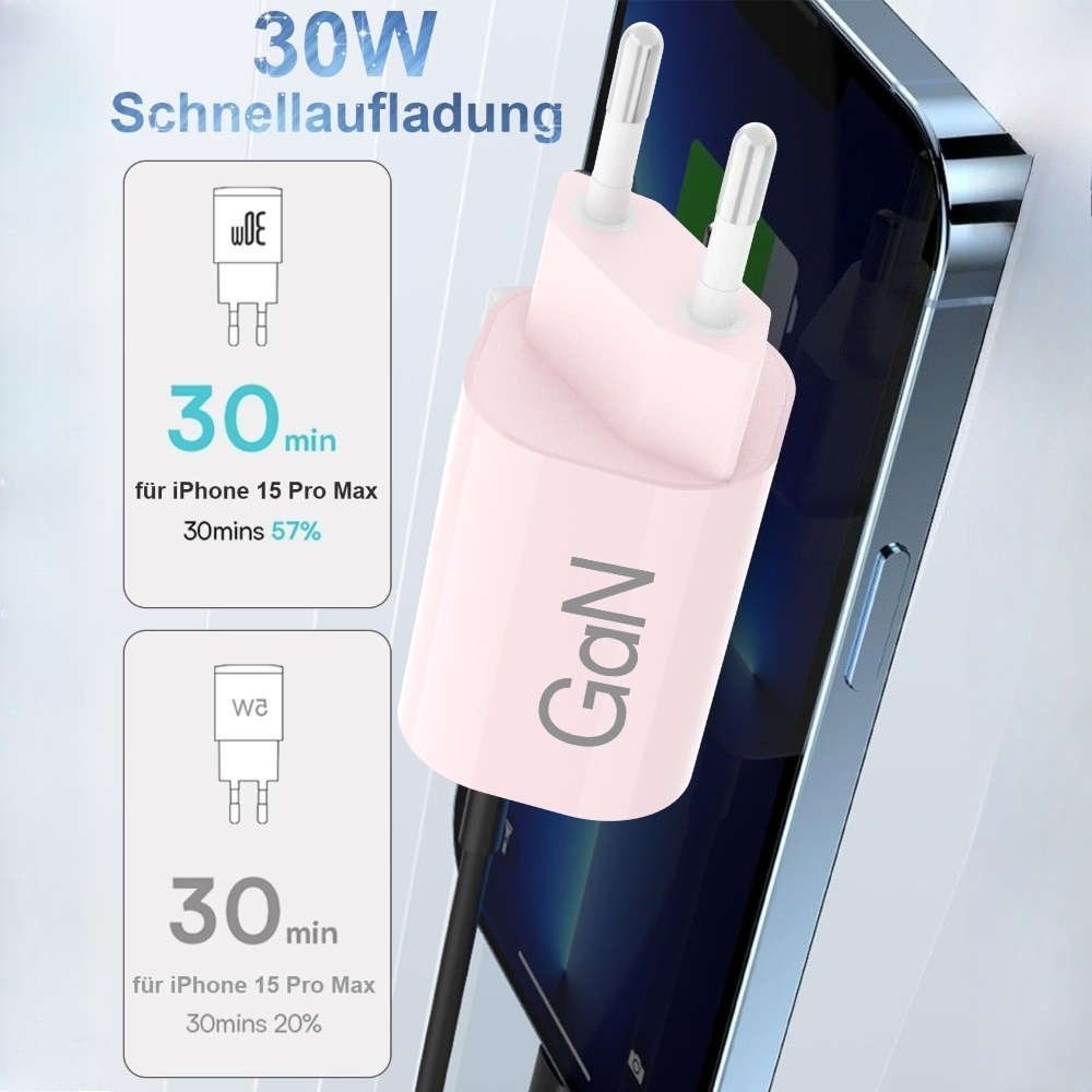 Charger Color Pinksizepower Adapter Plug
