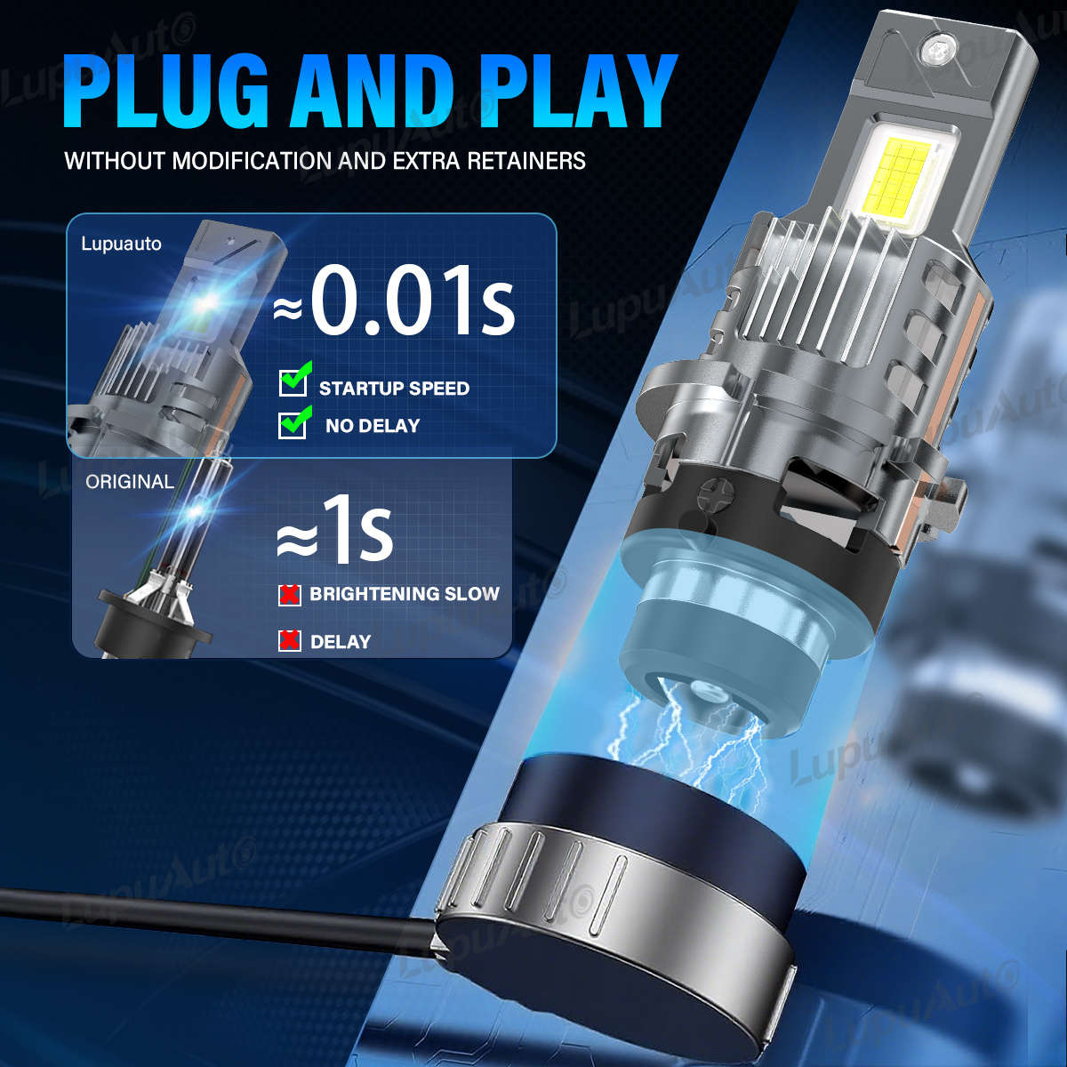Car Lights Color D2S 6500K 2Pcs