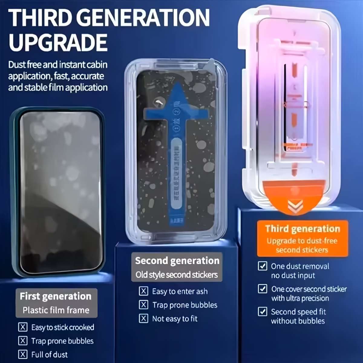Screen Protector Compatible Model Galaxy S21 5G