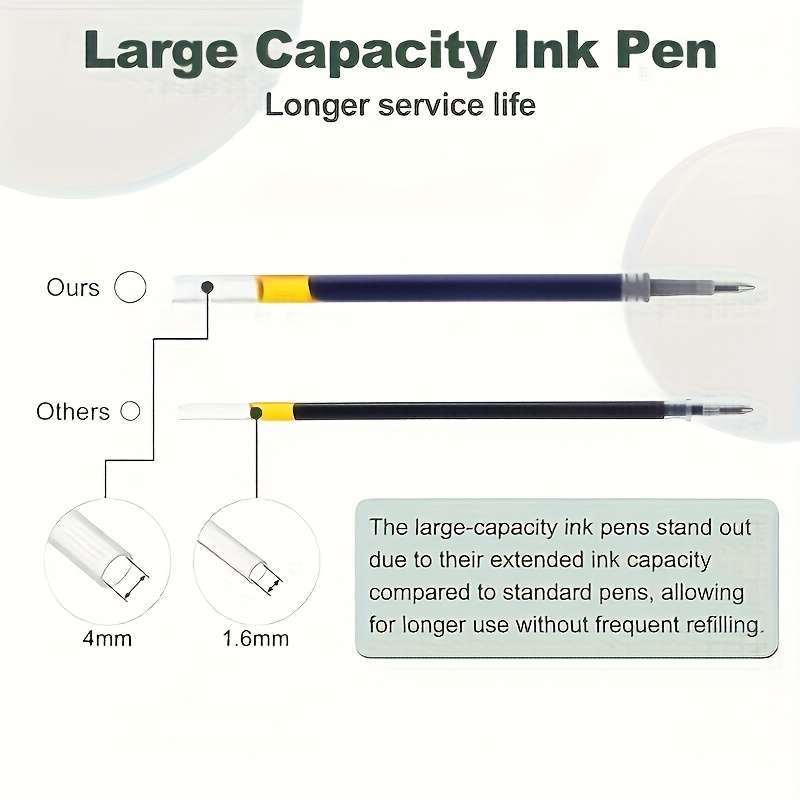 Pen Quantity 11piece set 1 pen  10 refills