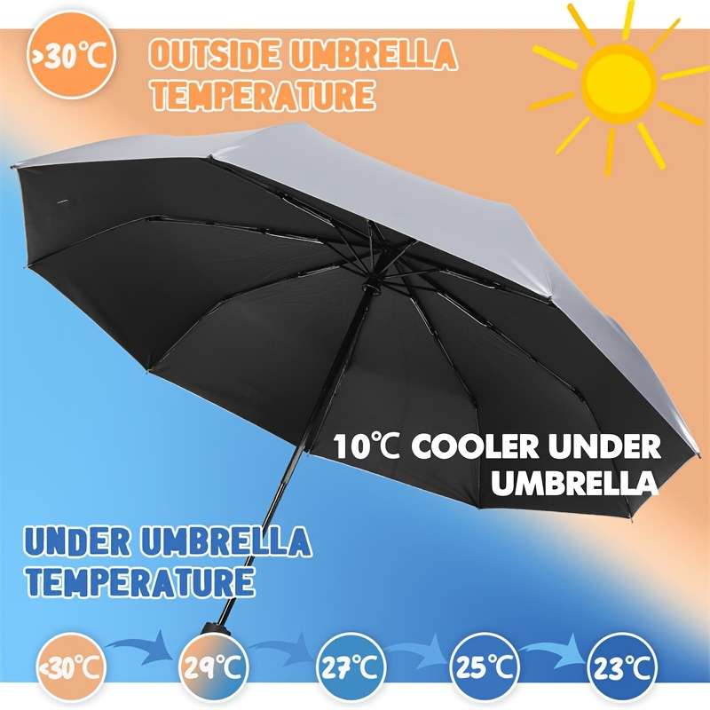 Umbrella Color Black