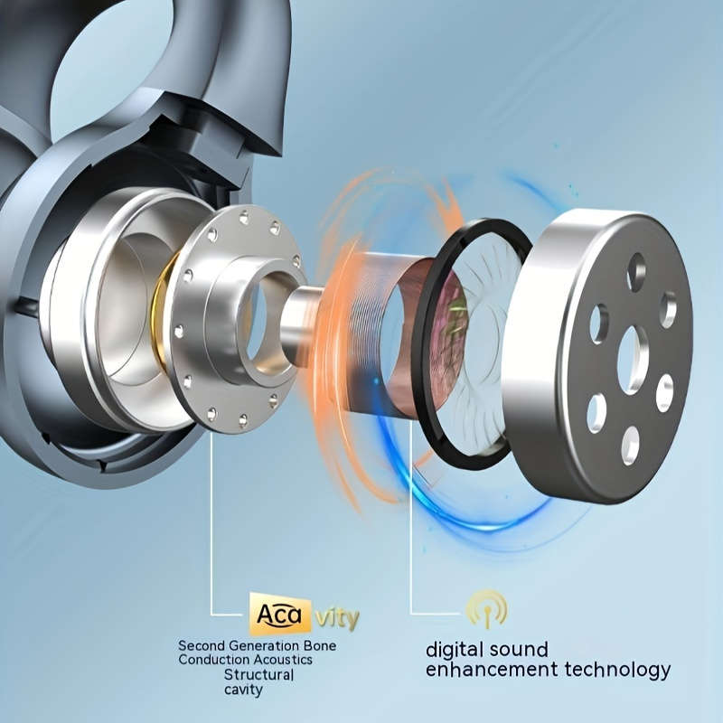 Rechargeable Wireless Earbuds Headphones Headset