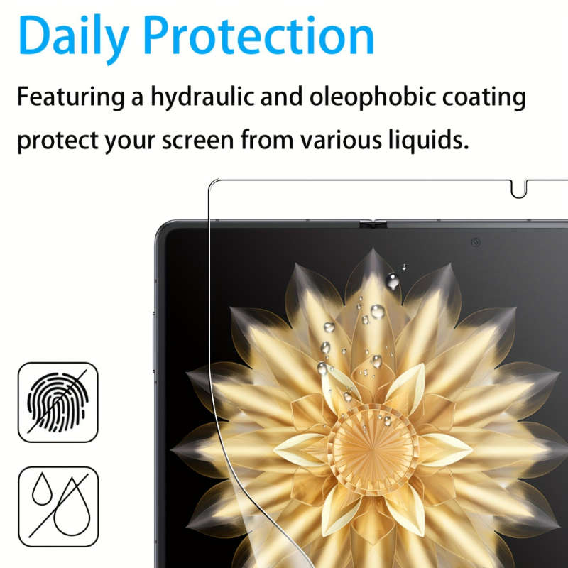 Screen Protector Compatible Model Magic V5