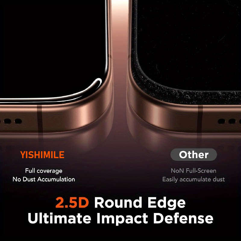 Screen Protector Compatible Model Iphone 15 Pro