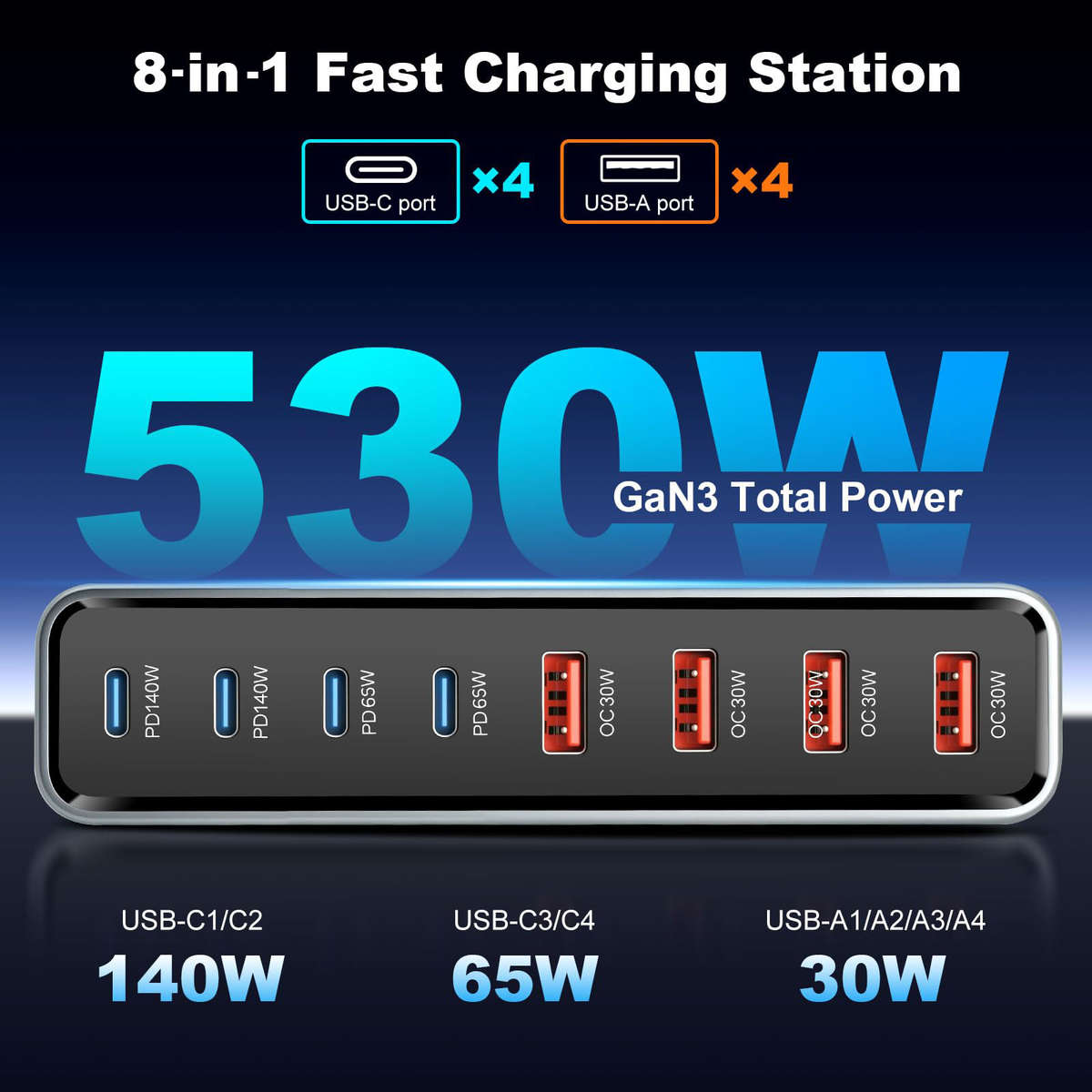 Charger Color Gray 100W Cable