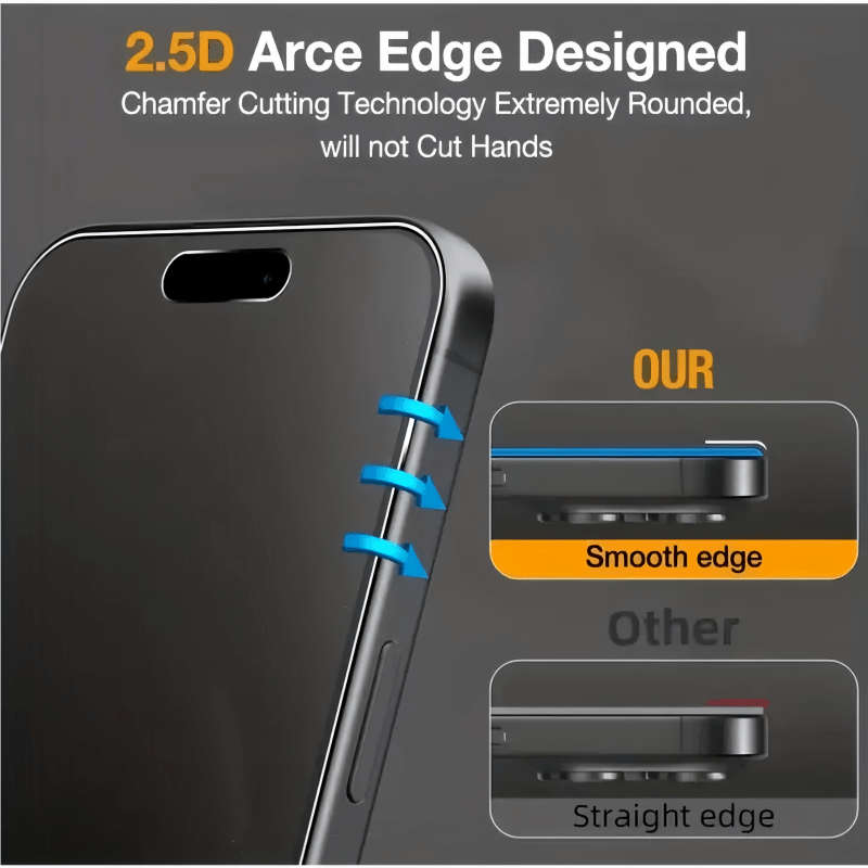 Screen Protector Compatible Model Iphone 15 Plus