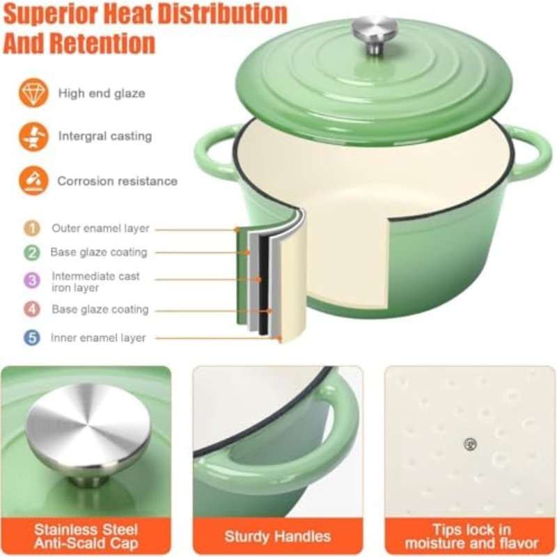 Cookware Pot Color Green