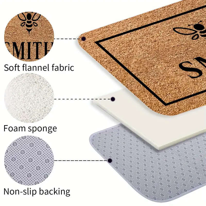 Floor Mats Quantity 40.01X59.99Cm