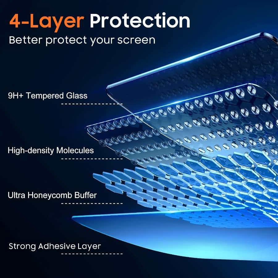 Screen Protector Compatible Model Galaxy S22 5G