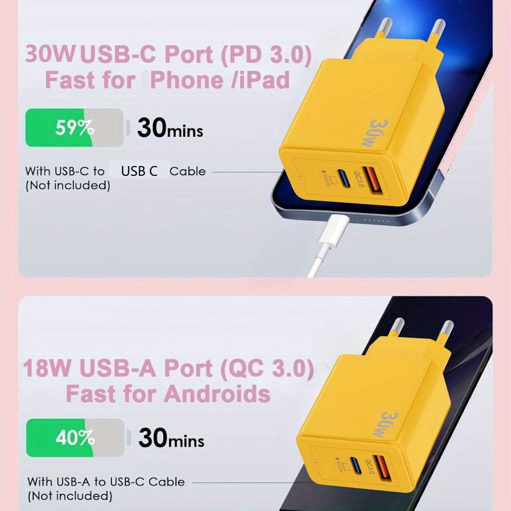 Charger Items Yellow