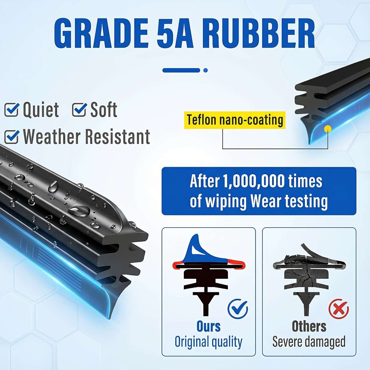 Windshield Wipers Model For Renault Twingo Mk2