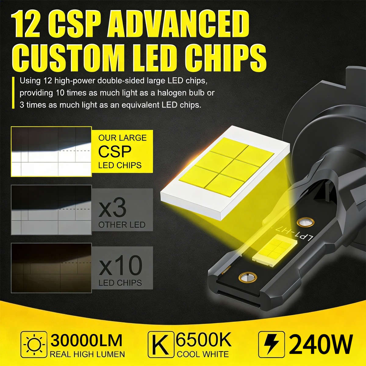 Car Lights Color 2Pcs H7