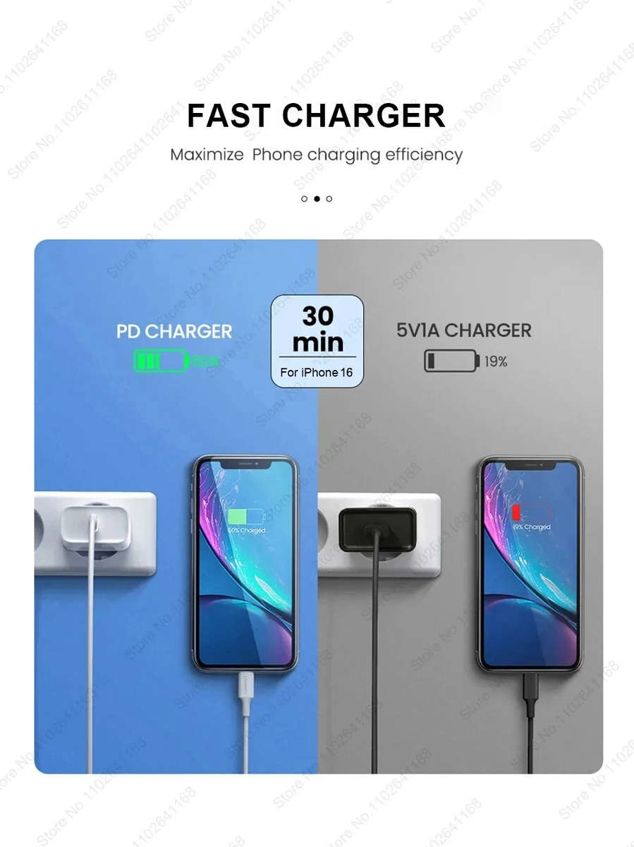 HighPerformance Portable HeavyDuty Efficient 67W Max Support Fast Charger Set