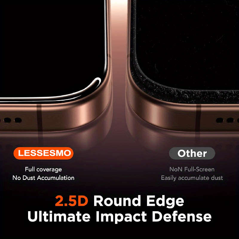 Screen Protector Compatible Model Iphone 16 Plus