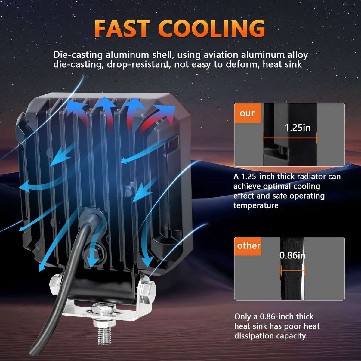 Car Lights Quantity 2Pcs