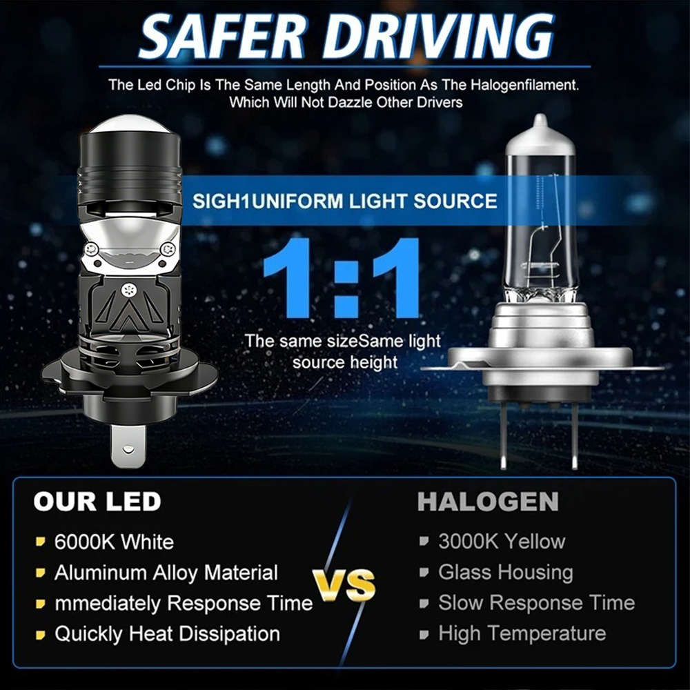 Car Lights Quantity 2Pcs
