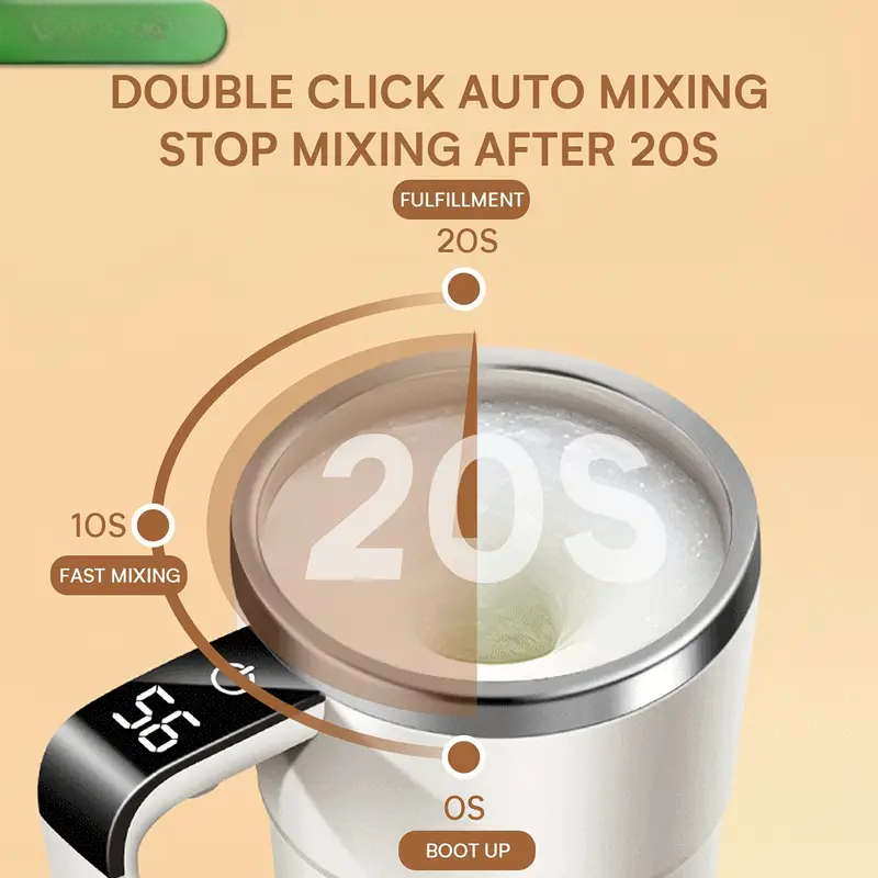 Coffee Machine Color White Quantity1