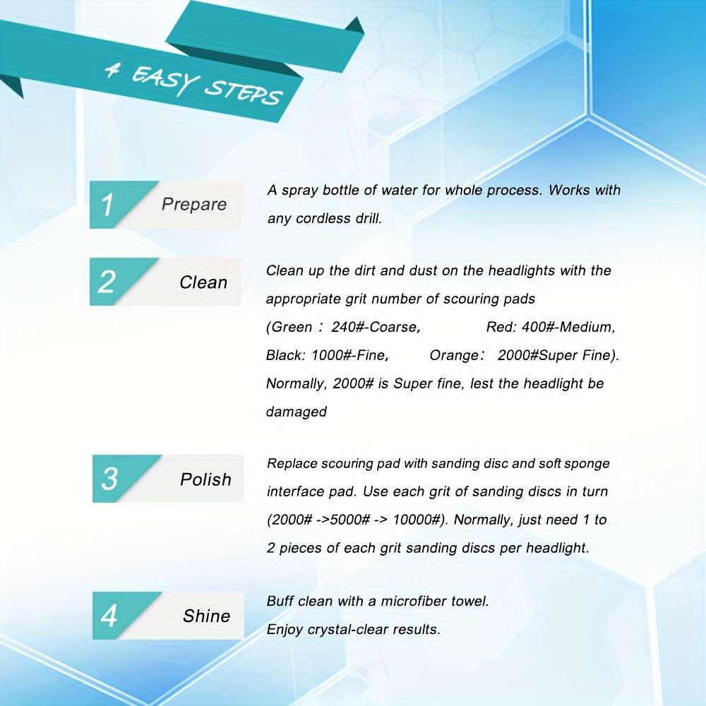 Car Scratch Repair Tool Model 3Pcs