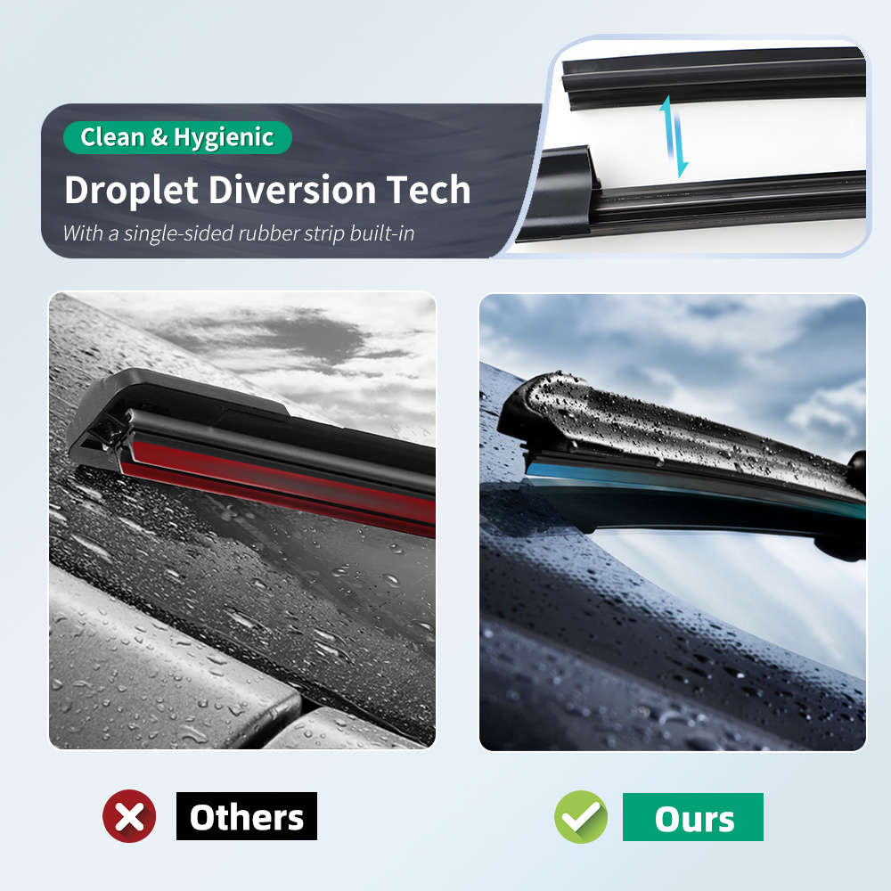 Windshield Wipers Model A Quantity 2Pcs