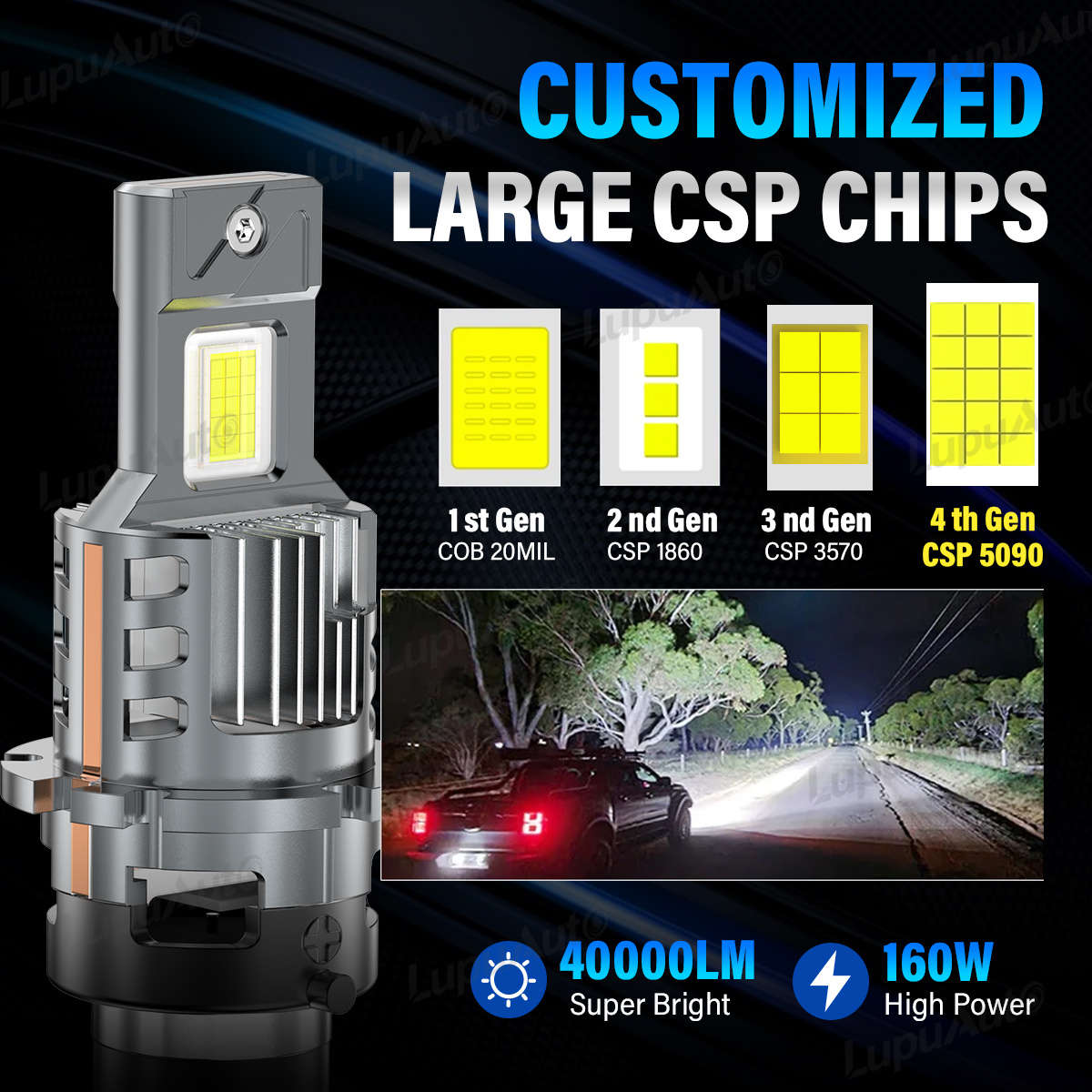 Car Lights Color D2S 6500K 2Pcs