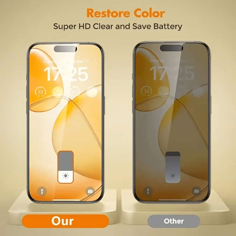 Screen Protector Compatible Model Iphone 16E