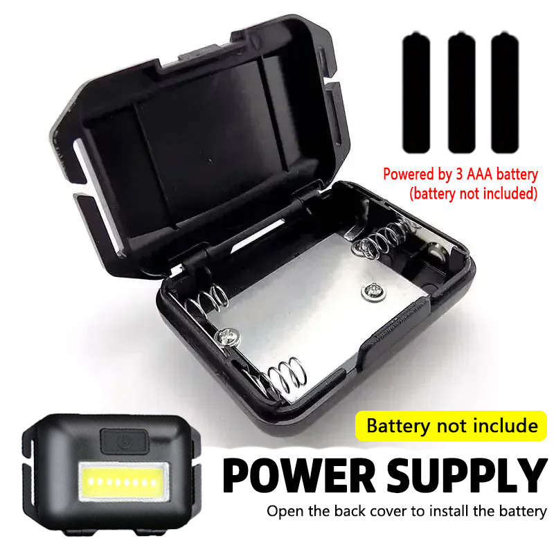 Portable Lamp Items Headlight