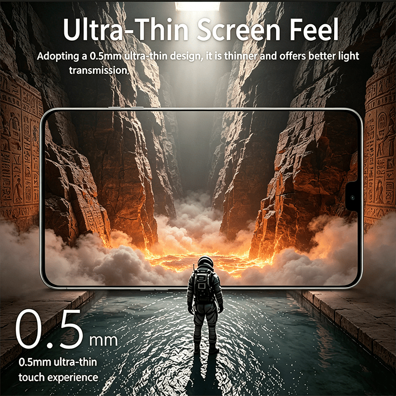 Screen Protector Compatible Model Iphone 13