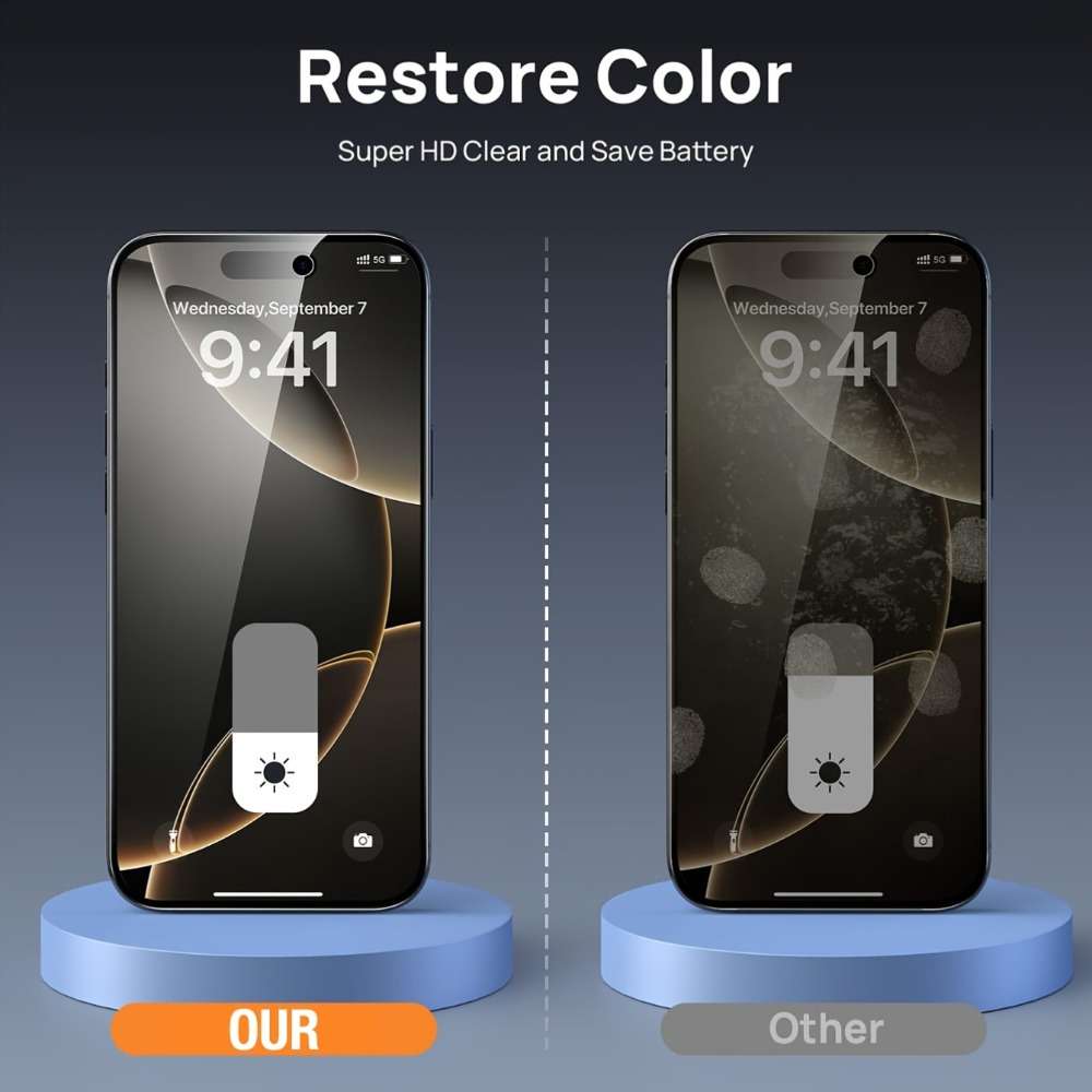 Screen Protector Compatible Model Iphone 13