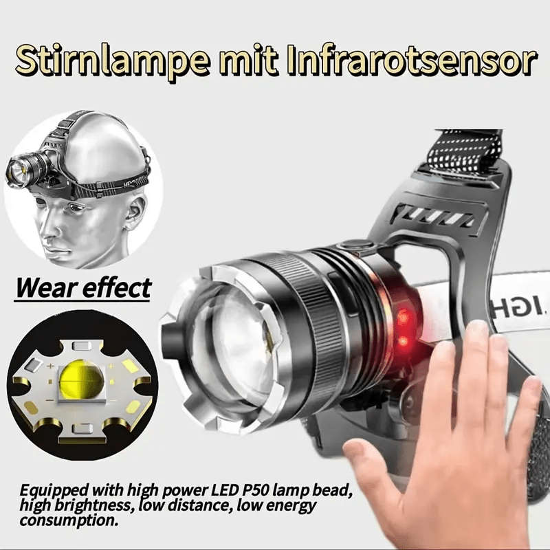 Headlamp Color Black Shell White Light Quantity