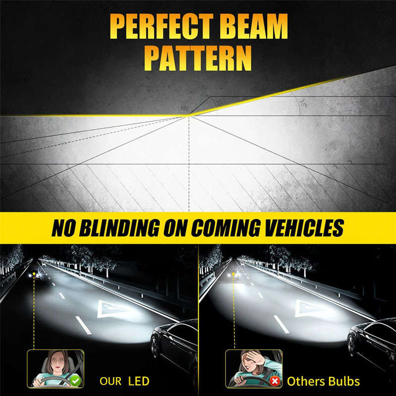 Car Lights Color 2Pcs H15
