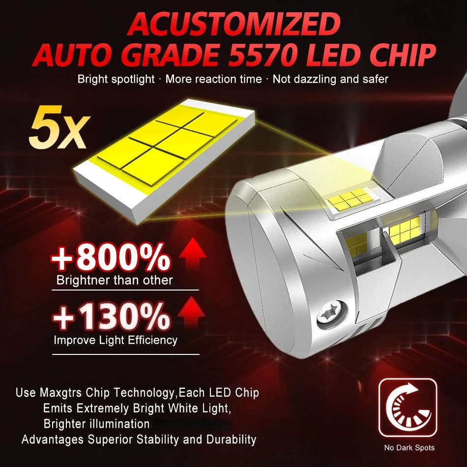 Car Lights Style 3 Sidescsp Quantity H4 2Pcs