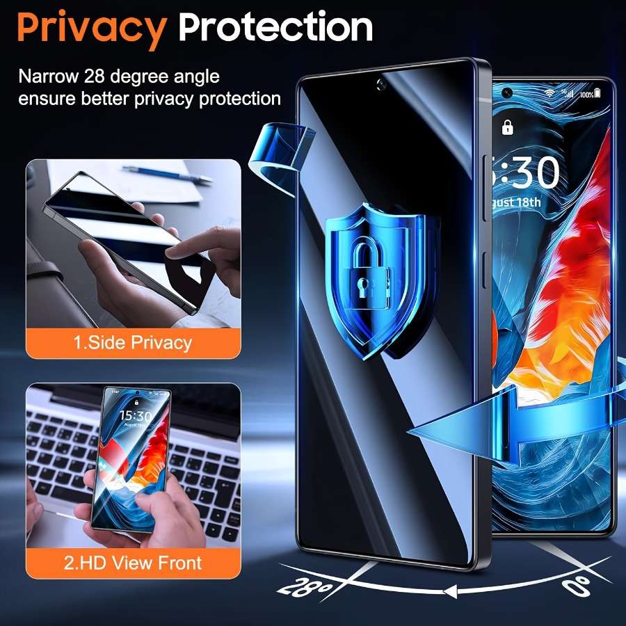 Screen Protector Compatible Model Galaxy S22 5G