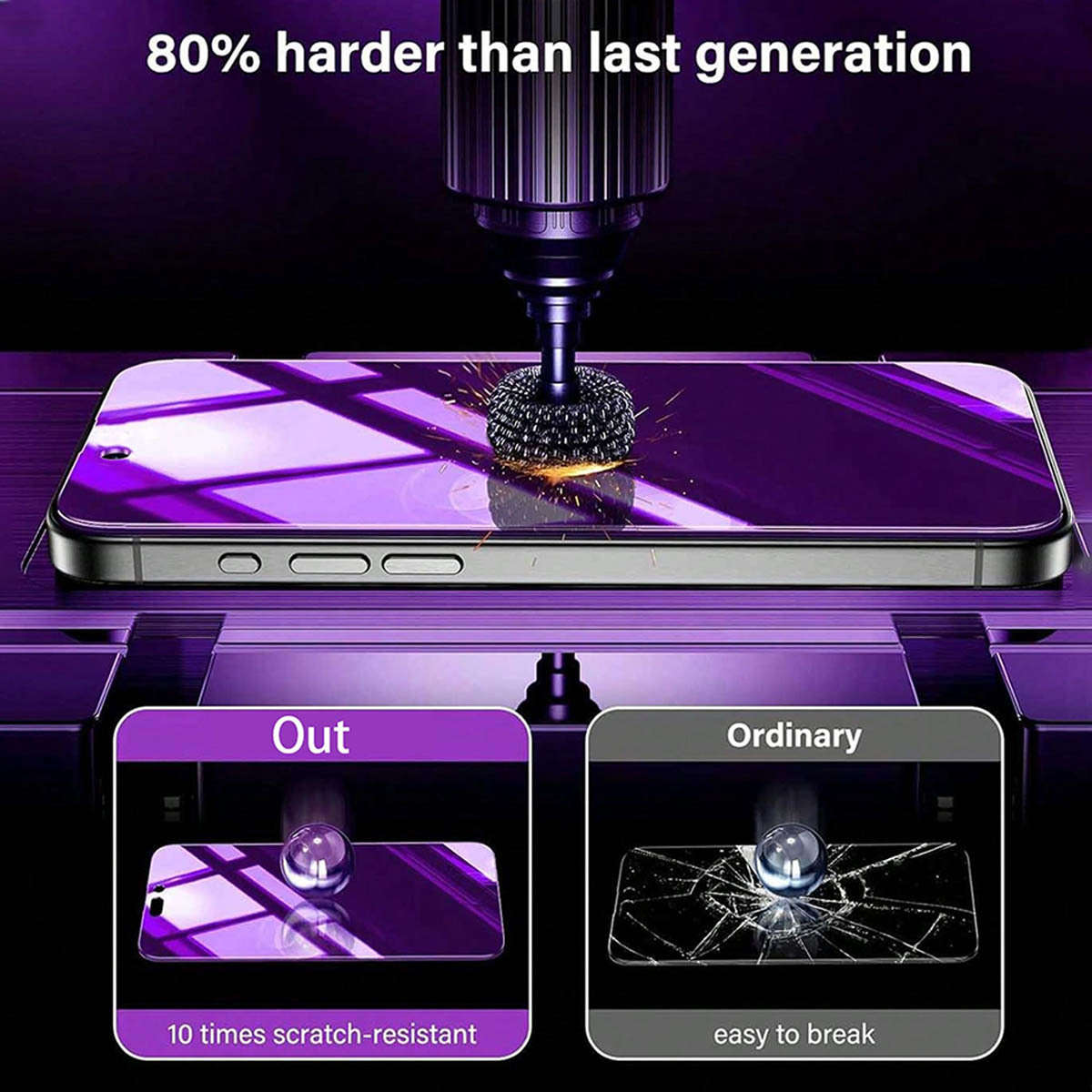 Screen Protector Compatible Model Iphone 12