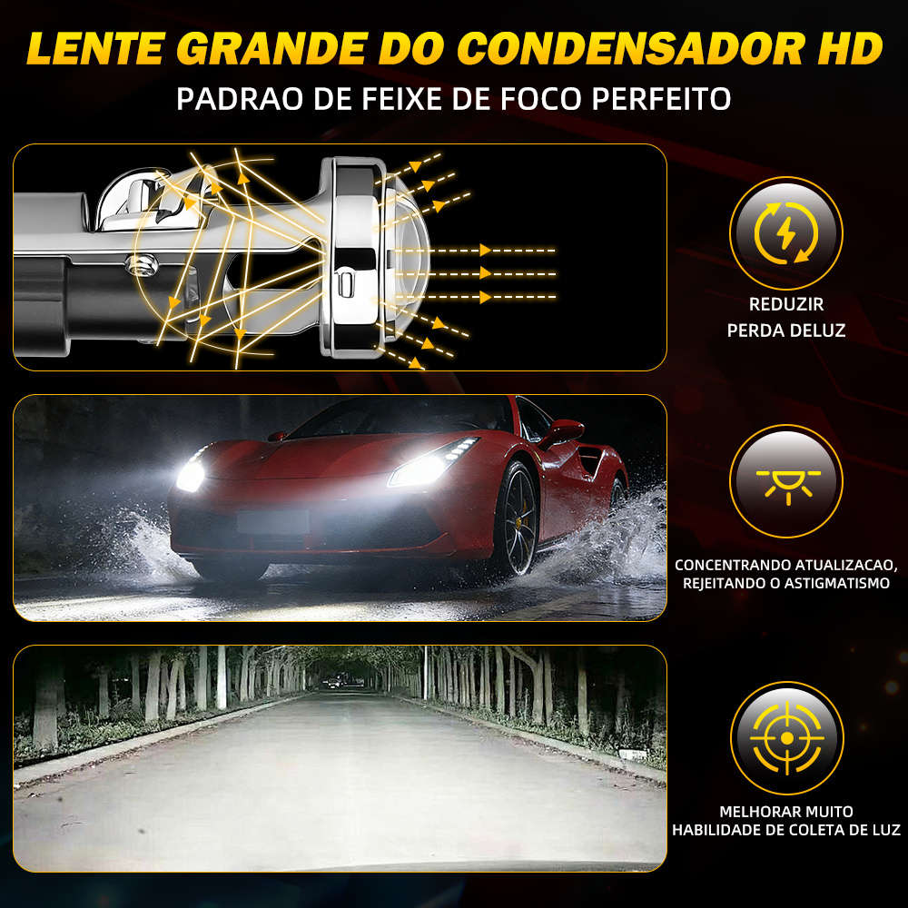 Car Lights Model H7