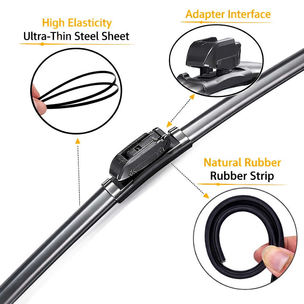 Windshield Wipers Model For Renault Dacia Duster 2017 2024