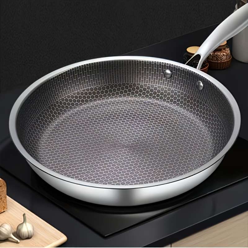 Frying Pan Quantity