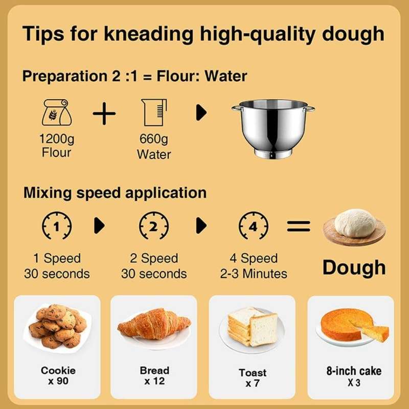 5L Stand Mixer 1100W Titanium Kitchen Machine With Dough