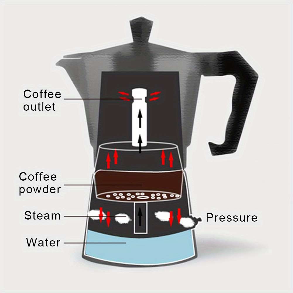 Coffee Machine Color 1 Piece Of Silver 3 Cups Modelye037Cjzxz10.30823