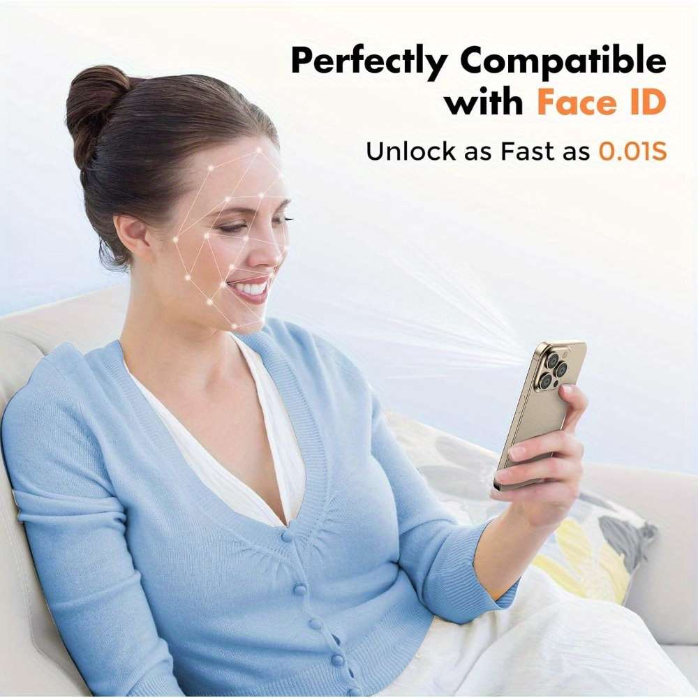 Screen Protector Compatible Model Iphone 15