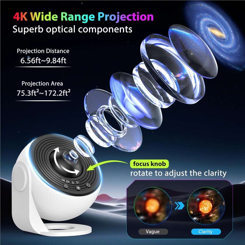 Projector Color White Black