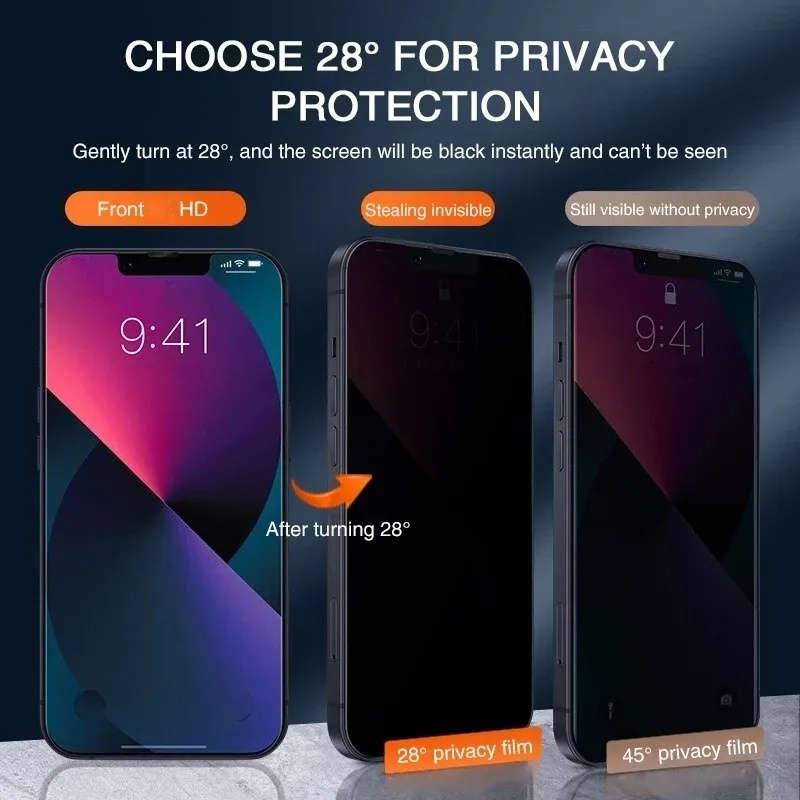 Screen Protector Compatible Model Iphone 15 Plus