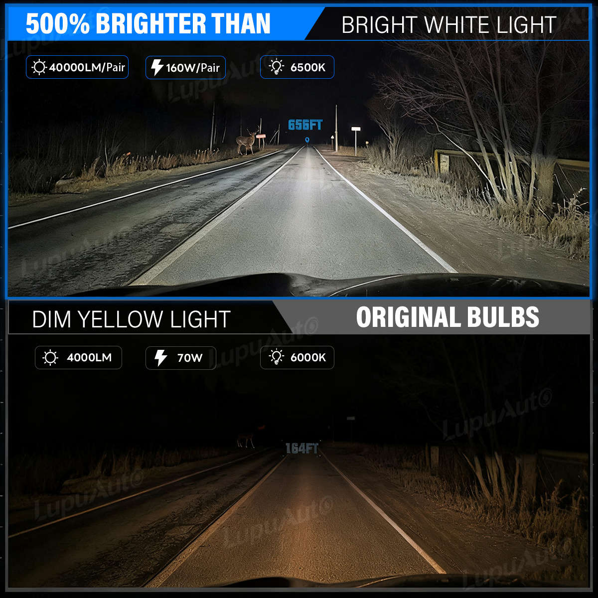 Car Lights Color D2S 6500K 2Pcs