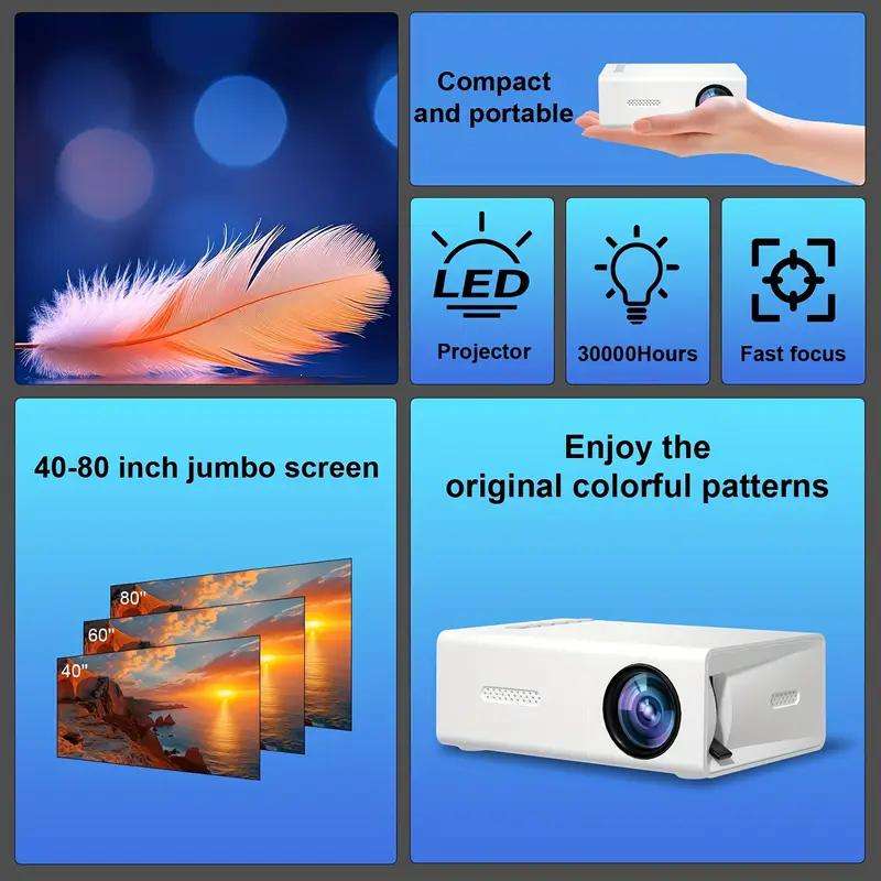 Projector Applicable People 2026 Small Gift Projector