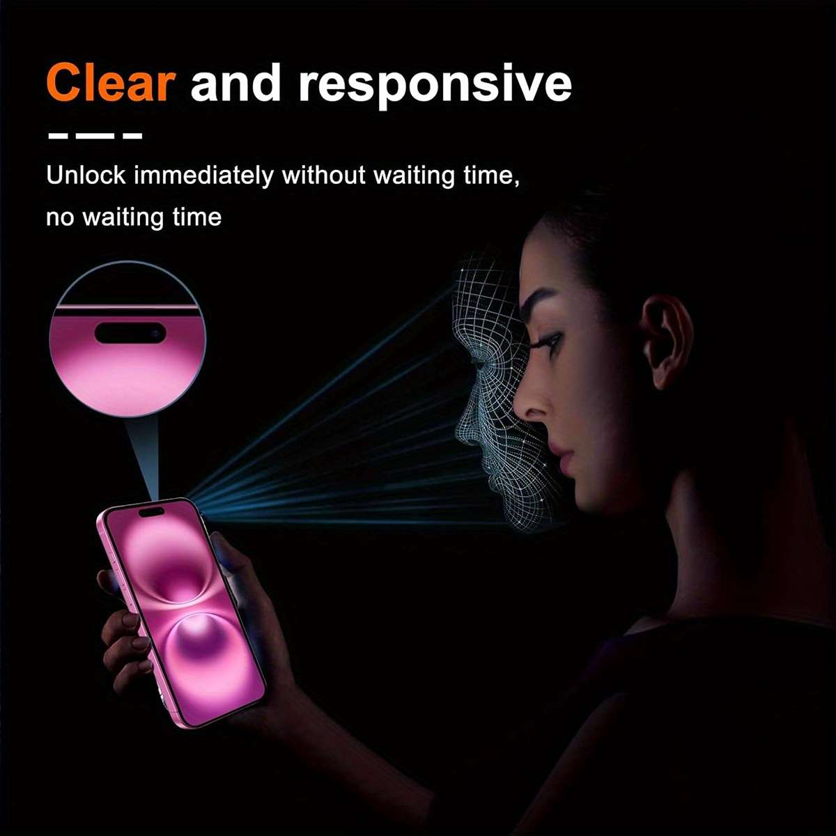 Screen Protector Compatible Model Iphone 15 Plus