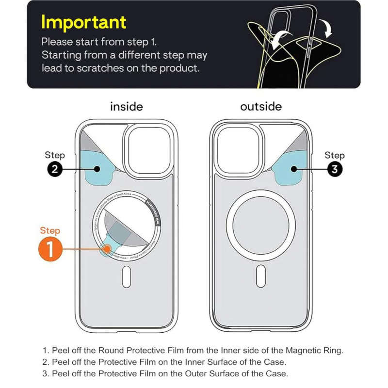Phone Case Transparent Compatible Model Galaxy S22 5G